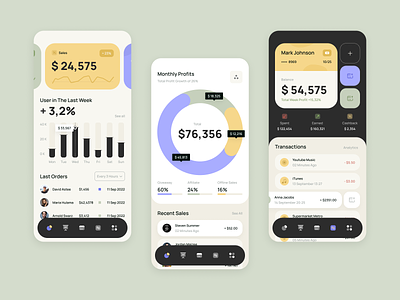 Finance Dashboard - Mobile View admin app banking chart dashboard design finance fintech interface ios mobile panel profit sales stats transactions ui ux