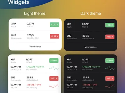 Binance Widgets iOS 16 app binance bitcoin branding crypto design graphic design illustration ios16 mobile ui uiux webdesign widgets