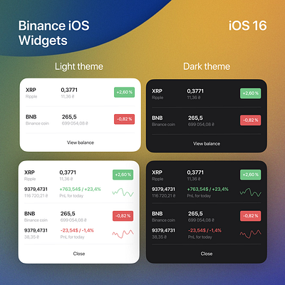 Binance Widgets iOS 16 app binance bitcoin branding crypto design graphic design illustration ios16 mobile ui uiux webdesign widgets