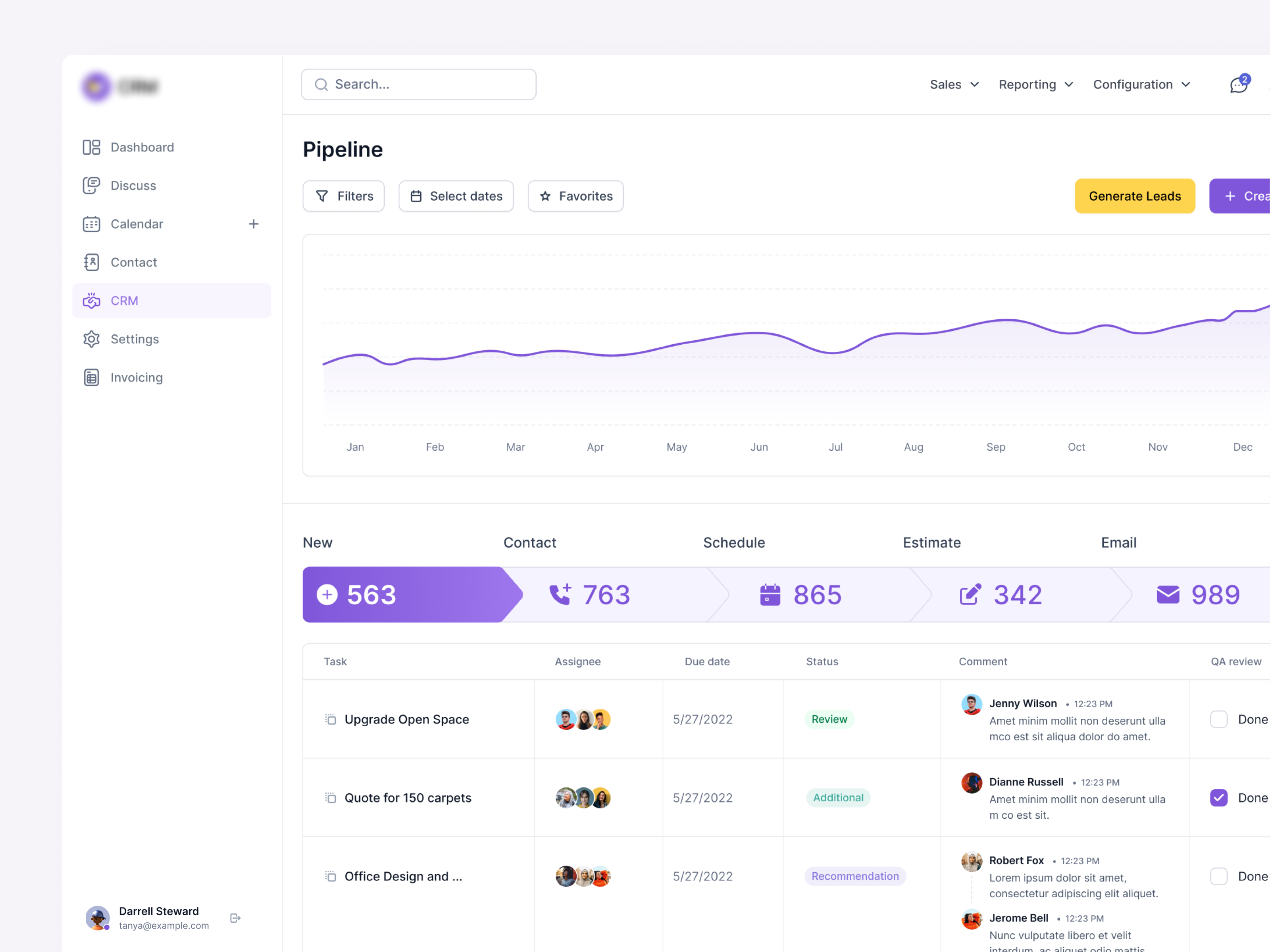 Example of Erp, Crm, Web3, Ai, Marketplace Design