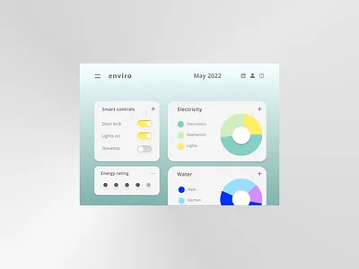 Daily UI | Dashboard brand identity branding dailyui dailyuichallenge dashboard design electricity energy environment environmental design smart house sustainability ui ui design user interface ux visual design visual identity water web design