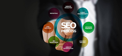 SEARCH ENGINE OPTIMIZATION SERVICES AGENCY IN INDIA search engine optimaization seo services