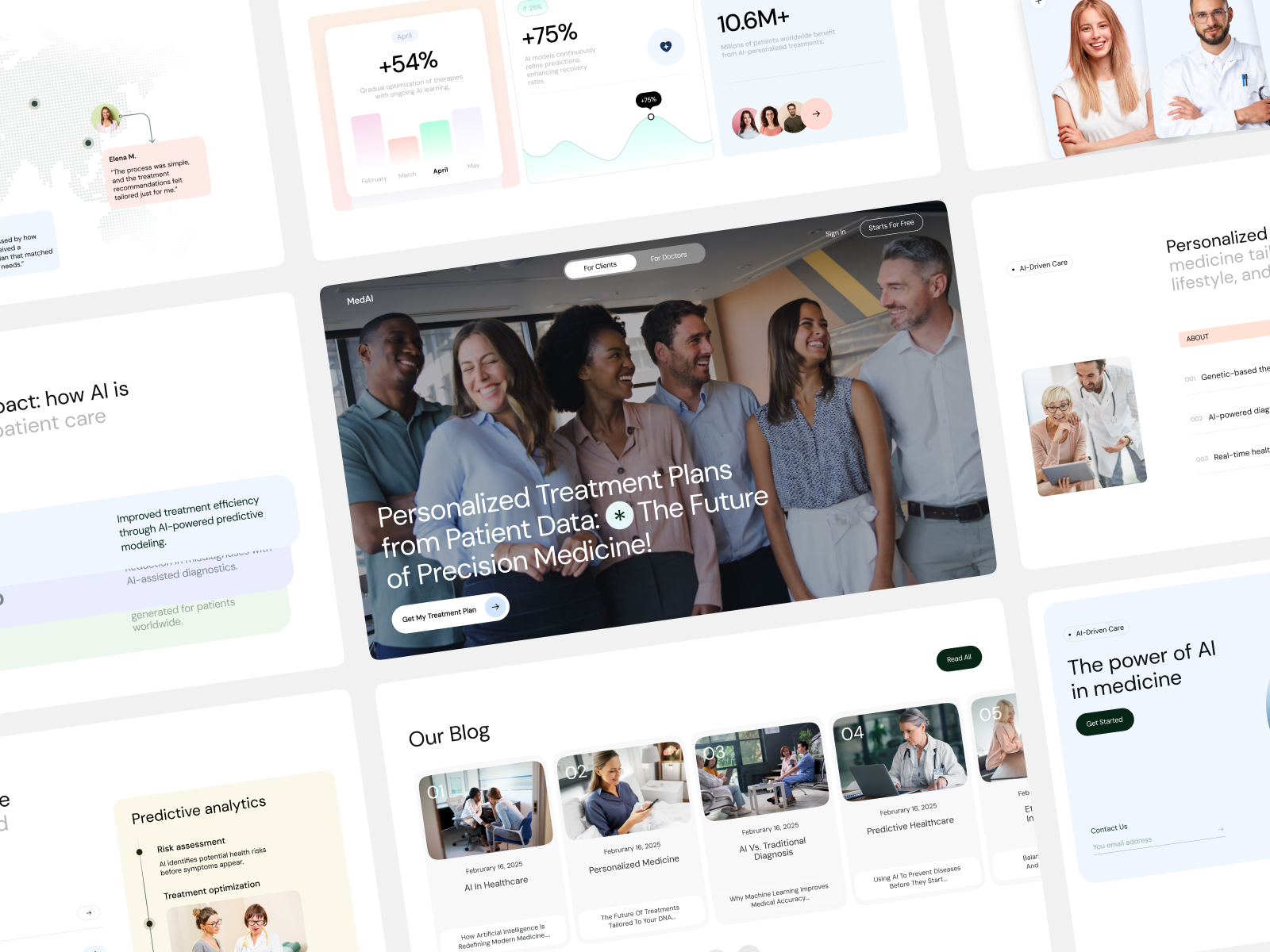 Example of White Label Design Support X2