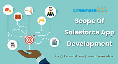 Salesforce Application Development Services lightning development retail it solutions salesforce consulting company salesforce development company salesforce tableau integration