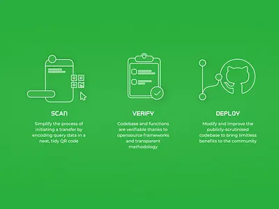 Line icons affinity designer design flat graphic design illustration ui vector web website