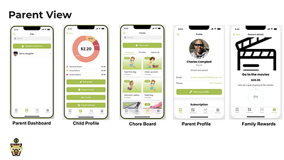 Kiddie Kapital - Parent View app design mobile