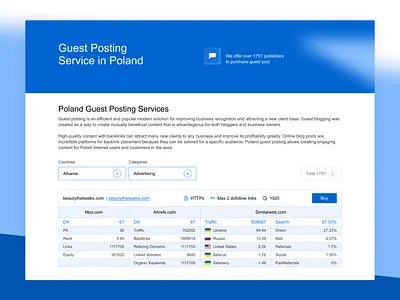 Guest Posting business dasboard graph guest list services statistics uiux wedding organizer