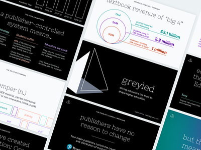 Pitch Perfect Presentations Playoff | Greyled Pitch Deck branding deck edtech education illustration investor lineart logo pitch deck playoff presentation slides startup startup pitch deck weekly warm up