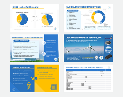 Nano Biomimetic PowerPoint Presentation Pitch Deck nature