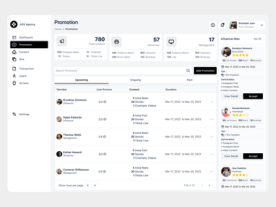 Promotion Influencer Dashboard app clean concept dashboard design influencer product design simple ui