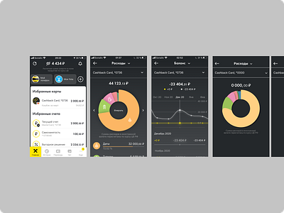 UI/UX // Raiffeisen Bank Rus mobile app. Cashback [case study] banking casestudy mobile app ux