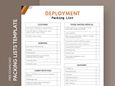 Deployment Packing List Free Google Docs Template check checklist doc docs document google list ms packing print printing template templates to do todo todolist word