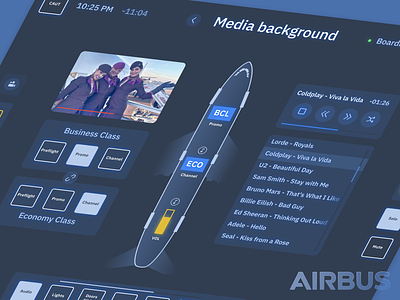 Flight Attendant Panel 👩‍✈️👩‍✈️ control panel dark theme dashboard figma flight flight attendant panel in-flight on-board travel ui design