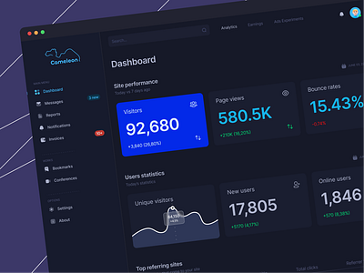 Cameleon - Open Dashboard agency branding daily ui dark mode dashboard figma landing page ui ui design uiux