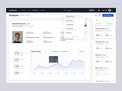 Dashboard - Employee Details clean dashboard company dashboard data design employee employee list hrd hrm hrs management saas ui uiux user dashboard ux web webdesign website