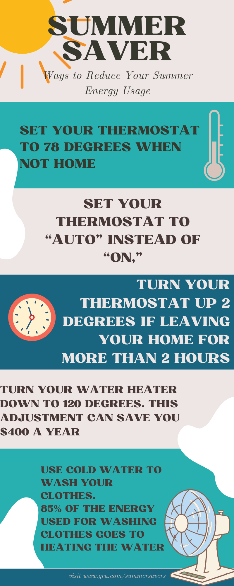 Example of Summer Energy Saver