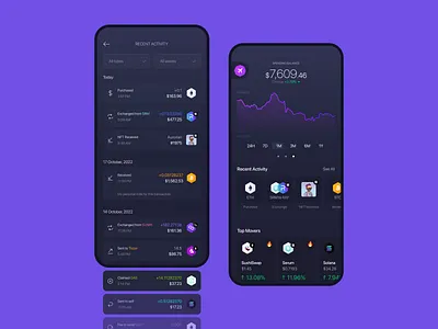 Exodus mobile dashboard III algorand app bitcoin dashboard ethereum exodus mobile nft portfolio solana transactions ui ux wallet web3