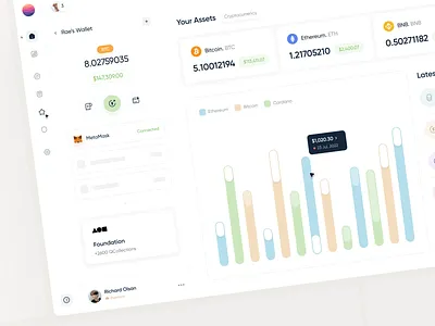 Cryptocurrency Dashboard app design appui chart crypto crypto dashboard cryptocurrency cryptocurrency dashboard dashboard design minimal mobile nft trade trend ui ui design