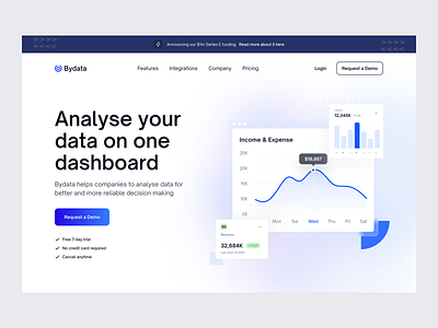 Landing Hero: Bydata Landing Page agency analiyze chart clean design landing page minimal sass sass design ui web