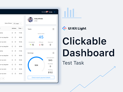 Dashboard UI dashboard figmadesign ui web design