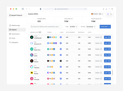 Explore DAOs assets clean crypto daos dashboard defi design minimal tokens ui ux web3