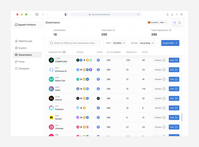 DAO Governance assets clean crypto daos dashboard defi design minimal tokens ui ux web3
