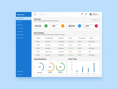 E-commerce Dashboard UI branding dashboard design dashboard designer dashboard ui data data visualization design ecommerce dashboard figma figma designer logo minimal saas dashboard ui ui designer ui ux design user centered design user experience ux ux designer