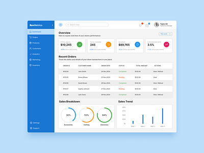 E-commerce Dashboard UI branding dashboard design dashboard designer dashboard ui data data visualization design ecommerce dashboard figma figma designer logo minimal saas dashboard ui ui designer ui ux design user centered design user experience ux ux designer