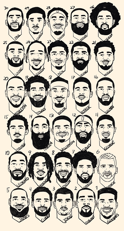 NBA MVPs Top 30 basketball illustration illustrator nba nba basketball people portrait portrait illustrated portrait illustration procreate
