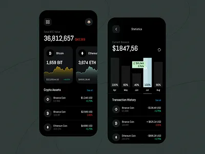 Crypto Wallet App app app design app ui app ui design crypto app crypto wallet design uihut visual visual design wallet app