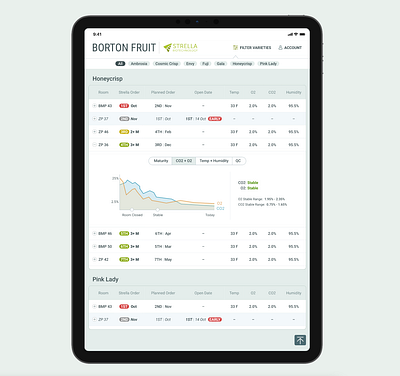 User interface design for Strella Biotech figma graphic graphic design layout ui visual design