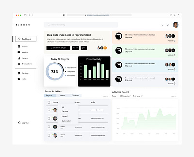 Employee Management Dashboard Design app desgin dashboard employee inspiration interactiondesign interface management product design remotejob task ui ui ux usability userexperience userinterface ux design uxcareer uxlife web design website