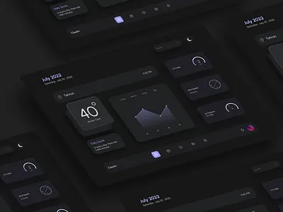 Clouder - Weather app concept app design ui ux
