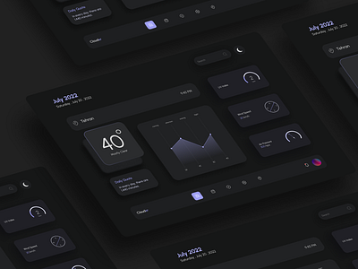Clouder - Weather app concept app design ui ux