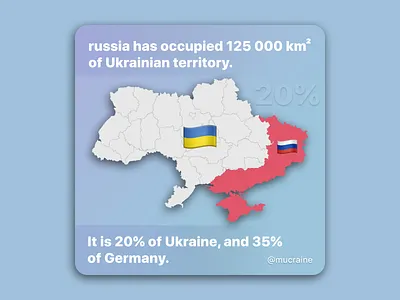 125 000 km² of Ukraine design illustration minimal ui ukraine ux vector web