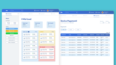 afs - CRM Case Study Real Work branding crm design mobile software ui web app