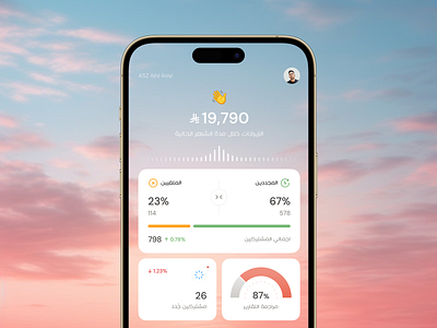 Performance Overview app charts dashboard financial analysis financial revenue fitness growth rate ios mobile number cards participants performance metrics performance statistics renewed users sport total revenue ui ux visitors