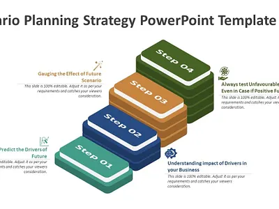 Scenario Planning Strategy PowerPoint Template creative powerpoint templates powerpoint design powerpoint presentation powerpoint presentation slides powerpoint templates presentation design presentation template scenario planning strategy planning