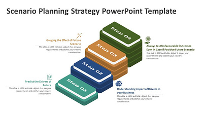 Scenario Planning Strategy PowerPoint Template creative powerpoint templates powerpoint design powerpoint presentation powerpoint presentation slides powerpoint templates presentation design presentation template scenario planning strategy planning