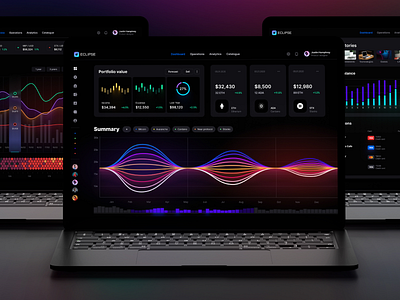 Eclipse - Figma dashboard UI kit for data design web apps 3d animation branding chart dashboard dataviz design desktop graphic design illustration infographic logo motion graphics statistic template ui
