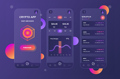 Creative and stylish Crypto App Concept app branding crypto cryptocurrency mobileapp ui