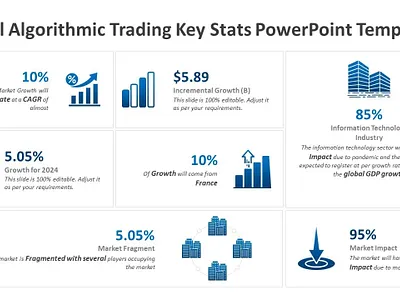 Global Algorithmic Trading Key Stats PowerPoint Template creative powerpoint templates global algorithmic powerpoint design powerpoint presentation powerpoint presentation slides powerpoint templates ppt design presentation design presentation template