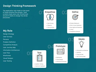 Dulante: an app for hikers app application branding case study design design thinking dulante graphic design hiker hiking hiking app iterative process logo nepal nepali typography ui ux vector