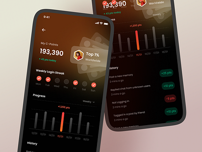 User's Point Detail Page app concept dark mode dashboard figma gamification gradient minimalist mobile points profile ui ui design ux ux design