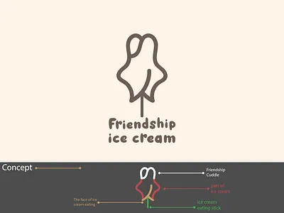 Friendship ice cream logo design bestlogo branding brandlogo creativelogo creativelogodesigners design friendship graphic design graphic designer ice logo logo design logoconcept logodesigners logoroom logos rifat typography usa vector