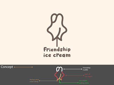 Friendship ice cream logo design bestlogo branding brandlogo creativelogo creativelogodesigners design friendship graphic design graphic designer ice logo logo design logoconcept logodesigners logoroom logos rifat typography usa vector