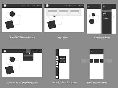 Navigation Menu design desktop nav dropdowns figma hamburger menu horizontal menu hover activated dropdown menu linking links mega menu menu mobileapp nav navigation scroll triggered standard horizontal menu ui web