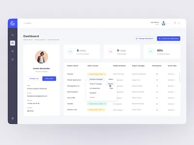Admin panel dashboard adminpanel concept dashboard design interface ui ui design uidesign uxui