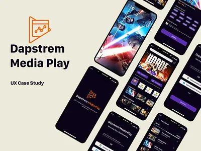 A Case Study - Short Movie Player.