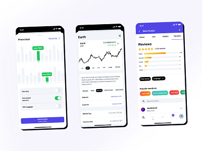 Figma iOS UI kit - 📈 Charts templates app chart design figma ios kit system ui